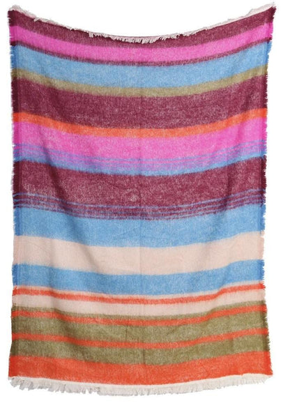 Pink Mohair Throw Blanket: Chunky Wool Sofa Blanket (55x70)